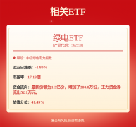 <b>【湾区早参】广州上半年P增加38%；澳门上半年对</b>